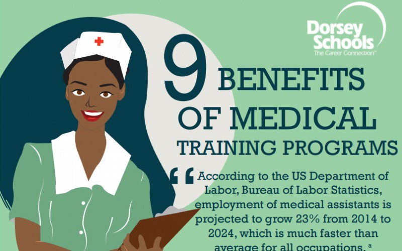 9 Benefits of Medical Training Programs