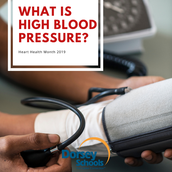 High Blood Pressure Blog